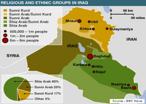 iraq.thumb.png.de551efab15ba7a73dc4edd4abaa217a.png