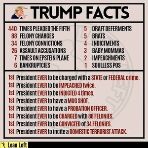Trumpfacts.thumb.jpg.8a445b31f488d36faa472a8f59079a21.jpg