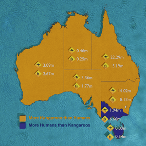 kangaroo-vs-people.thumb.png.18f2a7c8f4d4300097358137c8e8d2da.png